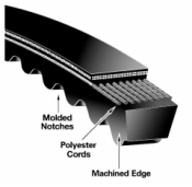 PIT CONVEYOR DRIVE  COGGED